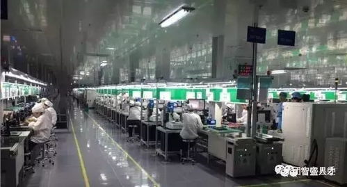 上市公司高薪就业岗位招聘