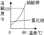 下列实验方案不合理的是( )A.用浓氨水.酚酞试液.水及烧杯检验微粒在不断运动B.用植物的花瓣制作指示剂.检验溶液的酸碱性C.用氯化钡溶液鉴别硝酸银和硫酸钠两种溶液D.用燃烧的木条伸入集气瓶中检验CO2是否集满 题目和参考答案