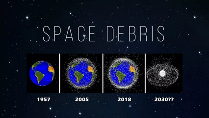 太空星愿航天知识|中国空间站如何应对空间碎片