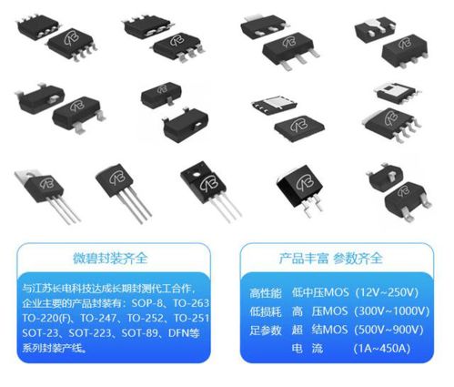 电动汽车直流充电桩电源电路中大功率mos管的应用选择
