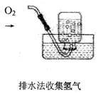解释 集气瓶中的水:冷却溅落融熔物.防止集气瓶炸裂量筒中的水:使集气瓶冷至室温试管中的水:使高锰酸钾分为更小的微粒集气瓶中的水:水先将集气瓶内的空气排尽.后便于观察