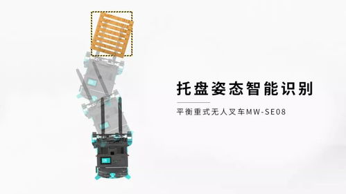劢微机器人携食品行业无人叉车解决方案即将亮相IFPE广州食品展