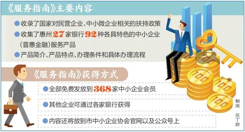 惠州市人民政府门户网站微立气瓶推行措施